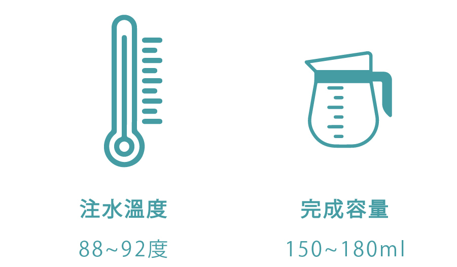  Ethiopia Yirgacheffe Bishari G1 Lot-1 Washed  衣索比亞  耶加雪夫 碧莎麗處理廠 G1 Lot-1厭氧水洗   濾掛沖泡建議