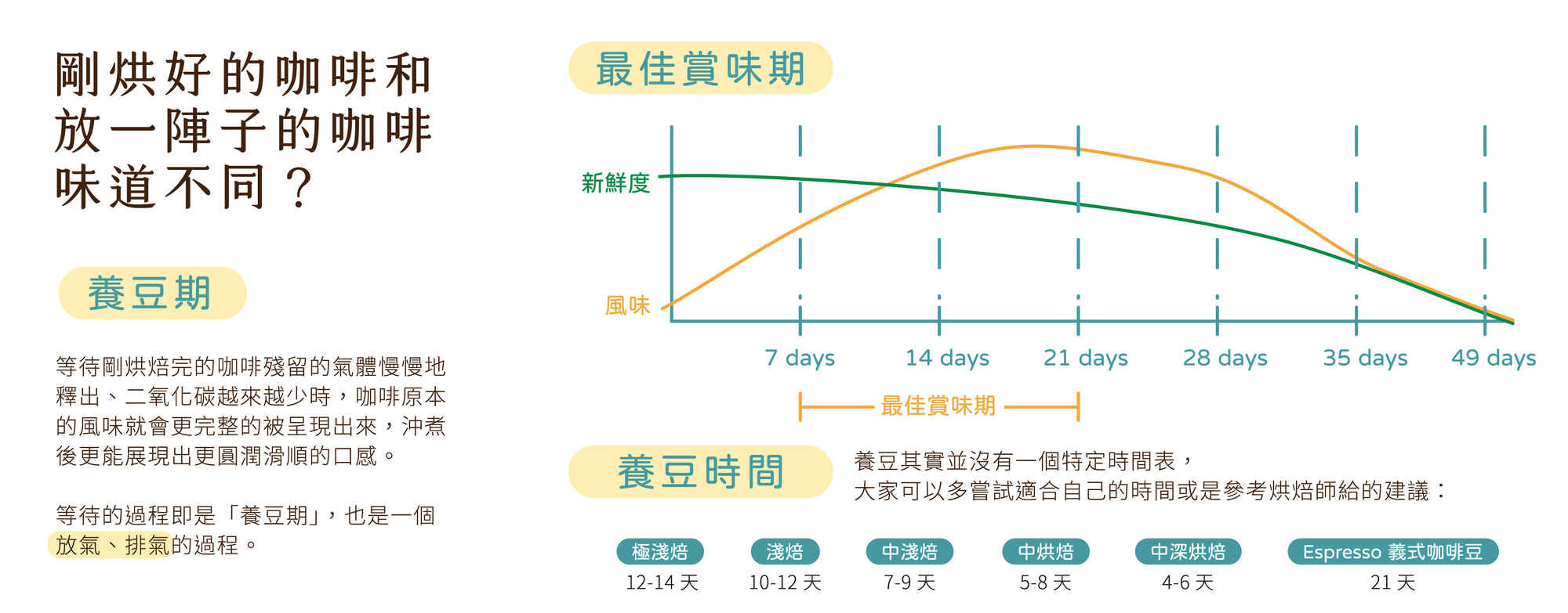 濾掛咖啡教學-濾掛包怎麼用-濾掛包使用方法-樂玩